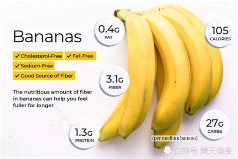香蕉热量 薄荷